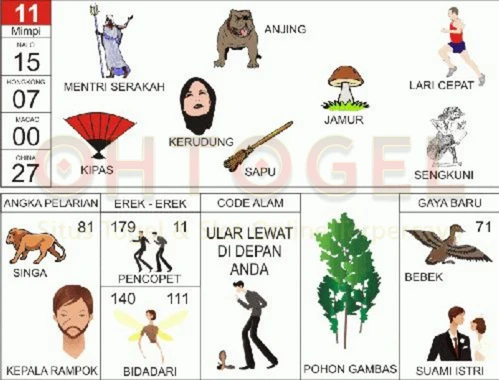 buku mimpi erek erek togel 11