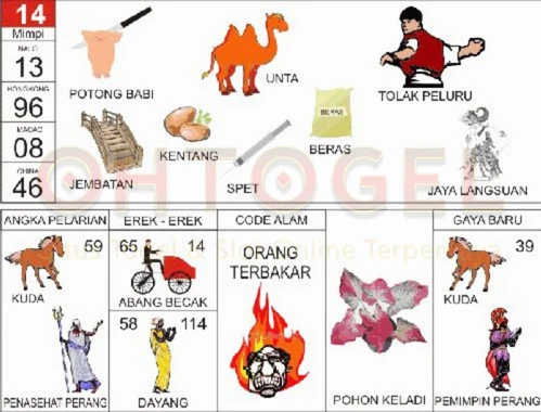 buku mimpi erek erek togel 14