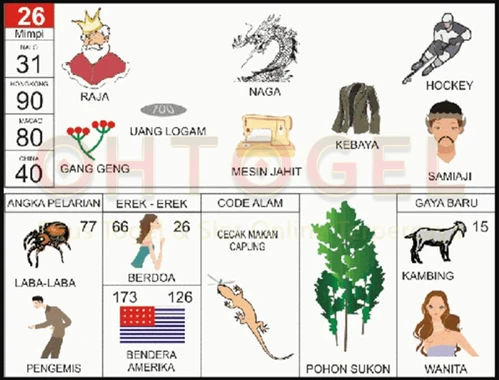 buku mimpi erek erek togel 26