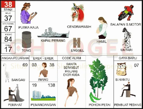 buku mimpi erek erek togel 38