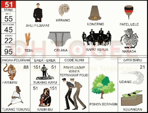 buku mimpi erek erek togel 51