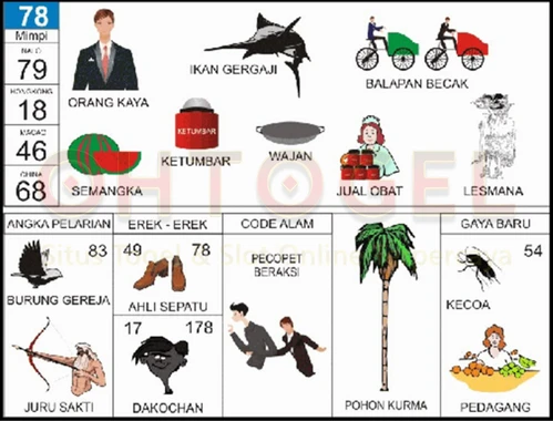 buku mimpi erek erek togel 78