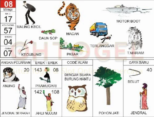 buku mimpi erek erek togel 08