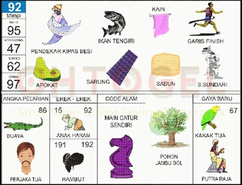 buku mimpi erek erek togel 92