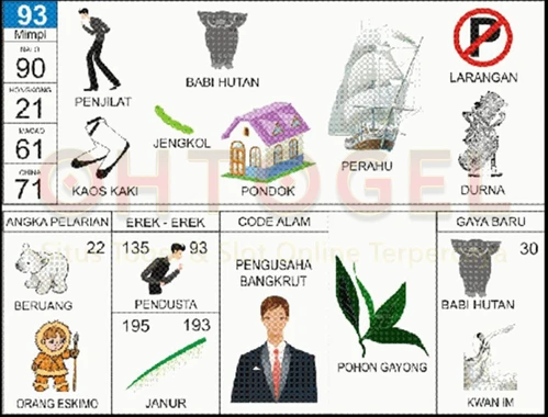 buku mimpi erek erek togel 93
